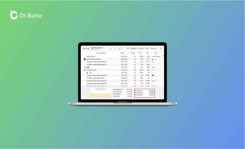 หน่วยความจำแอพกับหน่วยความจำแบบใช้สายเทียบกับบีบอัด: การเปรียบเทียบเต็ม 2025