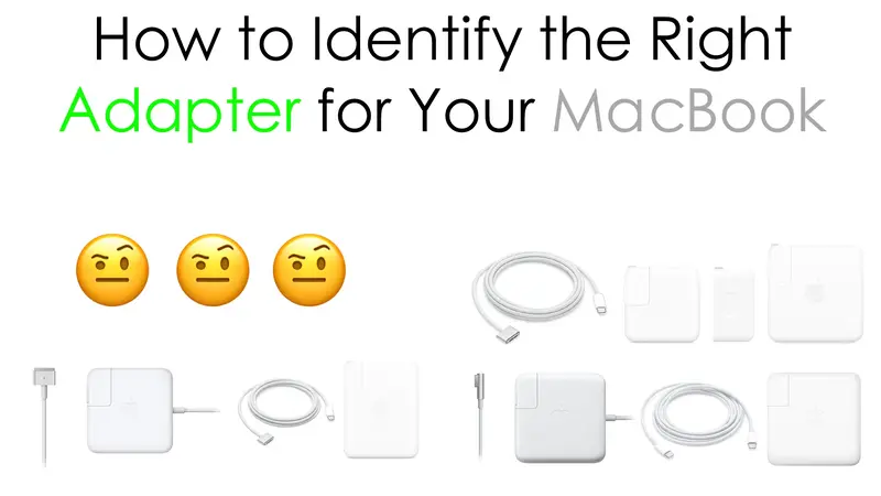 [คู่มือภาพประกอบ] วิธีระบุอะแดปเตอร์ที่เหมาะสมสำหรับ MacBook ของคุณ