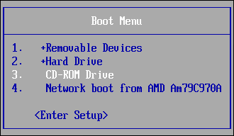 Cara mengatur ulang kata sandi yang hilang ke laptop windows 7 dell