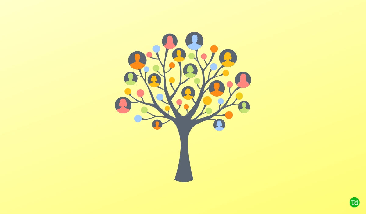 6 แอพ Maker Family Tree ที่ดีที่สุดสำหรับ Android และ iPhone